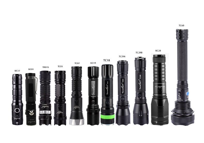LED Flashlight Wholesale