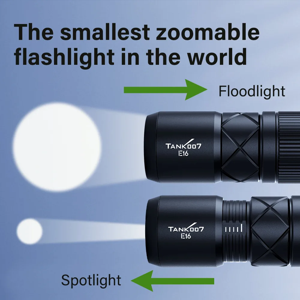 Magnetic mini zoomable flashlight  E16 - Image 3