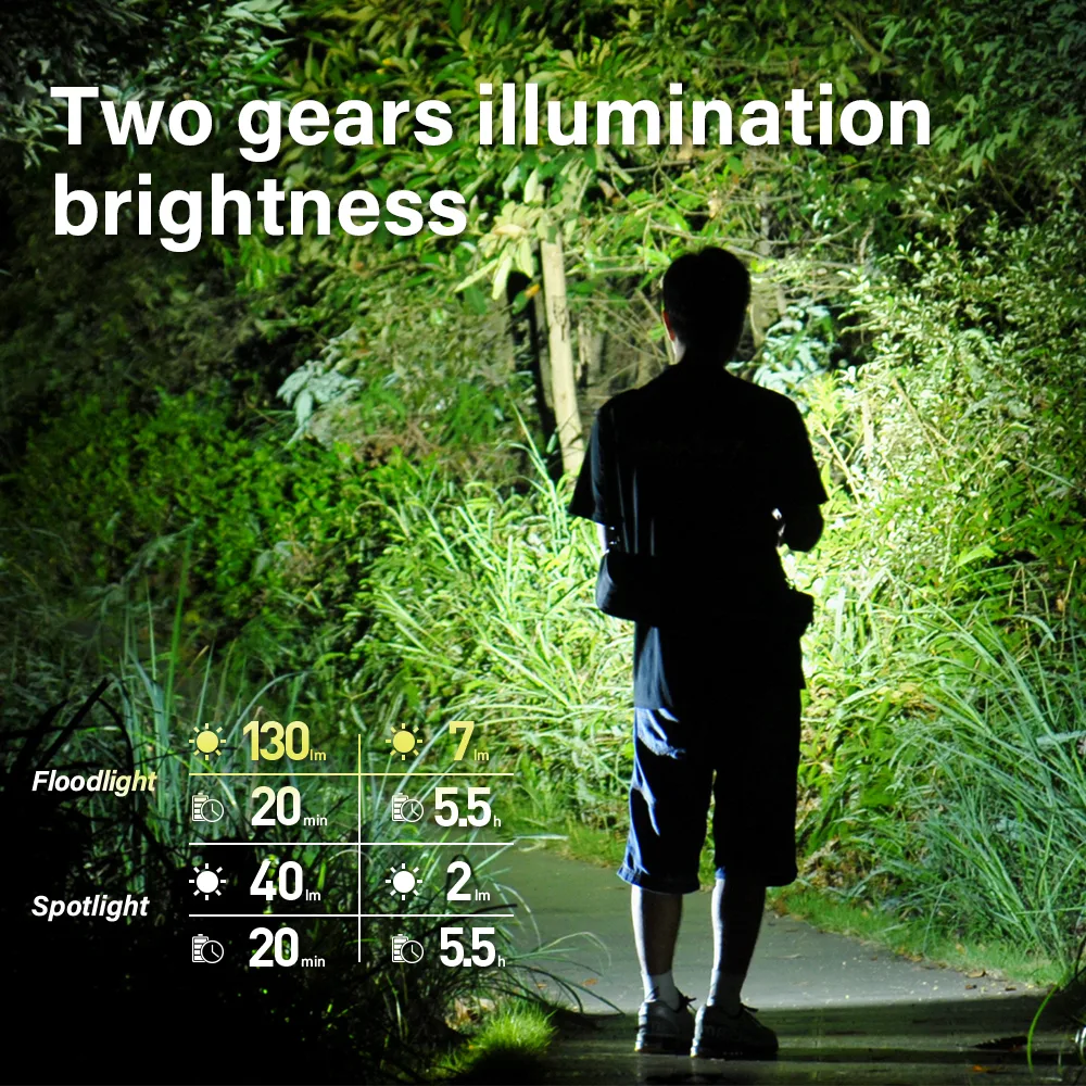 Magnetic mini zoomable flashlight  E16 - Image 11
