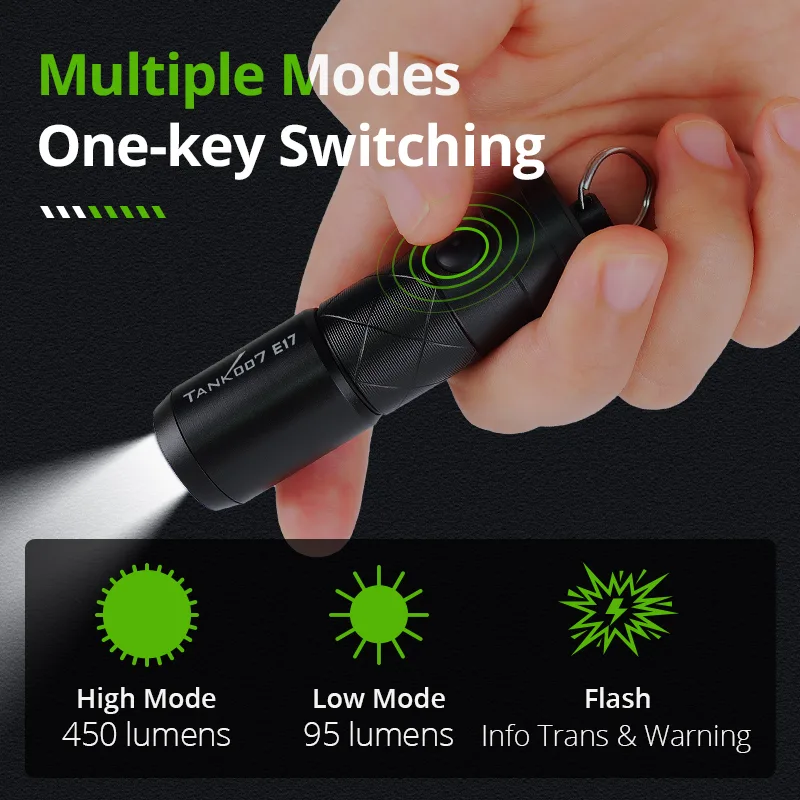TANK007 E17 mini portable tail magnetic flashlight high brightness adjustable focus small flashlight - Image 6