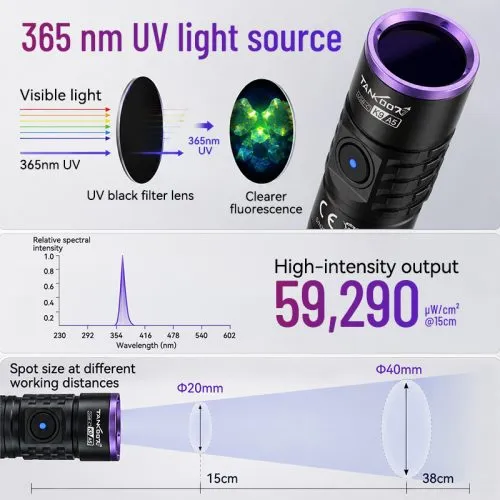 TANK007 K9A5 365nm UV flashlight with Type-C direct charging - main-04